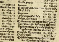 An illustration from Cosmographie, oft Beschrijuinghe der geheelder werelt van Petrus Apianus. derdwerf nu ghecorrigeert van Gemma Frisio ... Metten zeecompasse ende anderen boecxkens byden selve[n] Gemma daer toegedaen (1553)