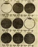 An illustration from Cosmographie, oft Beschrijuinghe der geheelder werelt van Petrus Apianus. derdwerf nu ghecorrigeert van Gemma Frisio ... Metten zeecompasse ende anderen boecxkens byden selve[n] Gemma daer toegedaen (1553)