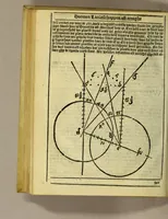 An illustration from Cosmographie. ofte Beschrijvinge de gheheelder werelt, (1609)