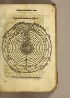 An illustration from Cosmographie, ou Description des quatre parties du monde, contenant la situation, diuision, & estendue de chascune region & prouince d'icelles, (1581)