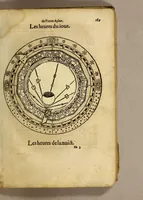 Picture 27 of 48 from Cosmographie, ou Description des quatre parties du monde, contenant la situation, diuision, & estendue de chascune region & prouince d'icelles, (1581), leaf 201