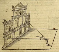Picture 40 of 48 from Cosmographie, ou Description des quatre parties du monde, contenant la situation, diuision, & estendue de chascune region & prouince d'icelles, (1581), leaf 291