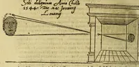 Picture 41 of 48 from Cosmographie, ou Description des quatre parties du monde, contenant la situation, diuision, & estendue de chascune region & prouince d'icelles, (1581), leaf 304