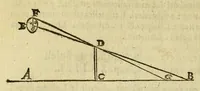 An illustration from Cosmographie, ou Description des quatre parties du monde, contenant la situation, diuision, & estendue de chascune region & prouince d'icelles, (1581)