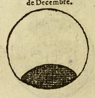 Picture 16 of 48 from Cosmographie, ou Description des quatre parties du monde, contenant la situation, diuision, & estendue de chascune region & prouince d'icelles, (1581), leaf 38