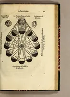 An illustration from Cosmographie, ou Description des quatre parties du monde, contenant la situation, diuision, & estendue de chascune region & prouince d'icelles, (1581)