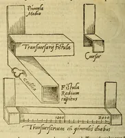 Picture 24 of 37 from Cosmographie, ou Description des quatre parties du monde, contenant la situation, diuision, & estendue de chascune region & prouince d'icelles, (1581), leaf 286
