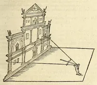 An illustration from Cosmographie, ou Description des quatre parties du monde, contenant la situation, diuision, & estendue de chascune region & prouince d'icelles, (1581)