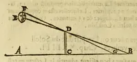 An illustration from Cosmographie, ou Description des quatre parties du monde, contenant la situation, diuision, & estendue de chascune region & prouince d'icelles, (1581)