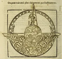 An illustration from Cosmographie, ou Description des quatre parties du monde, contenant la situation, diuision, & estendue de chascune region & prouince d'icelles, (1581)