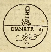 Picture 34 of 37 from Cosmographie, ou Description des quatre parties du monde, contenant la situation, diuision, & estendue de chascune region & prouince d'icelles, (1581), leaf 351