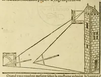 Picture 35 of 37 from Cosmographie, ou Description des quatre parties du monde, contenant la situation, diuision, & estendue de chascune region & prouince d'icelles, (1581), leaf 352