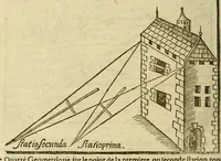 Picture 37 of 37 from Cosmographie, ou Description des quatre parties du monde, contenant la situation, diuision, & estendue de chascune region & prouince d'icelles, (1581), leaf 354