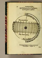 An illustration from Cosmographie, ou Description des quatre parties du monde, contenant la situation, diuision, & estendue de chascune region & prouince d'icelles, (1581)