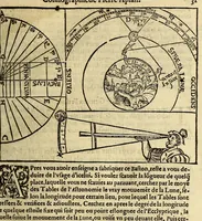 An illustration from Cosmographie, ou Description des quatre parties du monde, contenant la situation, diuision, & estendue de chascune region & prouince d'icelles, (1581)