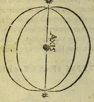 An illustration from Cosmographiæ introductio cum quibusdam geometriæ ac astronomiæ principijs ad eam rem necessarijs (1535)