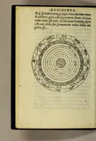 An illustration from Cosmographiæ introductio cum quibusdam geometriæ ac astronomiæ principijs ad eam rem necessarijs (1535)