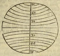 Picture 9 of 12 from Cosmographiæ introductio cum quibusdam geometriæ ac astronomiæ principijs ad eam rem necessarijs (1535), leaf 43