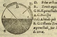 Picture 10 of 12 from Cosmographiæ introductio cum quibusdam geometriæ ac astronomiæ principijs ad eam rem necessarijs (1535), leaf 43