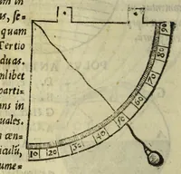 An illustration from Cosmographiæ introductio cum quibusdam geometriæ ac astronomiæ principijs ad eam rem necessarijs (1535)