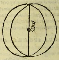 Picture 4 of 20 from Cosmographiæ introductio : cum quibusdam geometriæ ac astronomiæ principijs ad eam rem necessarijs (1537), leaf 20