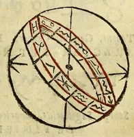 An illustration from Cosmographiæ introductio : cum quibusdam geometriæ ac astronomiæ principijs ad eam rem necessarijs (1537)