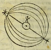 An illustration from Cosmographiæ introductio : cum quibusdam geometriæ ac astronomiæ principijs ad eam rem necessarijs (1537)