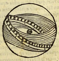 Picture 9 of 20 from Cosmographiæ introductio : cum quibusdam geometriæ ac astronomiæ principijs ad eam rem necessarijs (1537), leaf 25