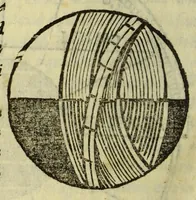 Picture 10 of 20 from Cosmographiæ introductio : cum quibusdam geometriæ ac astronomiæ principijs ad eam rem necessarijs (1537), leaf 28