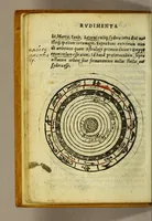 An illustration from Cosmographiæ introductio : cum quibusdam geometriæ ac astronomiæ principijs ad eam rem necessarijs (1537)