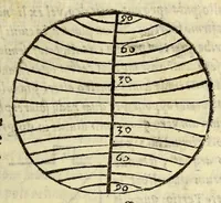 An illustration from Cosmographiæ introductio : cum quibusdam geometriæ ac astronomiæ principijs ad eam rem necessarijs (1537)