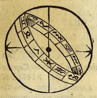 An illustration from Cosmographiæ introductio : cum quibusdam geometriæ ac astronomiæ principijs ad eam rem necessarijs (1533)