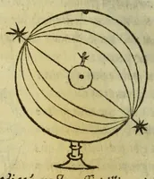 An illustration from Cosmographiæ introductio : cum quibusdam geometriæ ac astronomiæ principijs ad eam rem necessarijs (1533)
