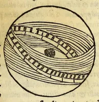 An illustration from Cosmographiæ introductio : cum quibusdam geometriæ ac astronomiæ principijs ad eam rem necessarijs (1533)
