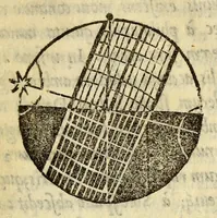An illustration from Cosmographiæ introductio : cum quibusdam geometriæ ac astronomiæ principijs ad eam rem necessarijs (1533)