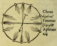 Picture 13 of 15 from Cosmographiæ introductio : cum quibusdam geometriæ ac astronomiæ principijs ad eam rem necessarijs (1533), leaf 40