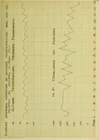 An illustration from The cost of operation of a central heat, light, and power plant (1902)