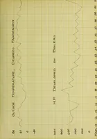 An illustration from The cost of operation of a central heat, light, and power plant (1902)