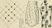 An illustration from Costume design and illustration (1918)