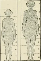 An illustration from Costume design and illustration (1918)