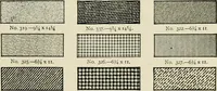 An illustration from Costume design and illustration (1918)