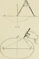 An illustration from Costume design and illustration (1918)