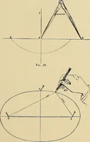 An illustration from Costume design and illustration (1918)