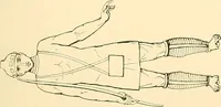 An illustration from The costume of the ancients (1875)