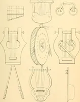 An illustration from The costume of the ancients (1875)