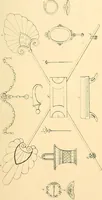 An illustration from The costume of the ancients (1875)