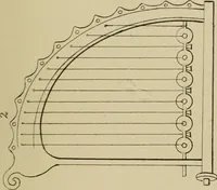 An illustration from The costume of the ancients (1875)