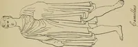 An illustration from The costume of the ancients (1875)