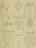 An illustration from The costume of the ancients (1875)
