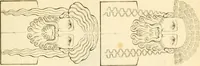 An illustration from Costume of the ancients (1812)